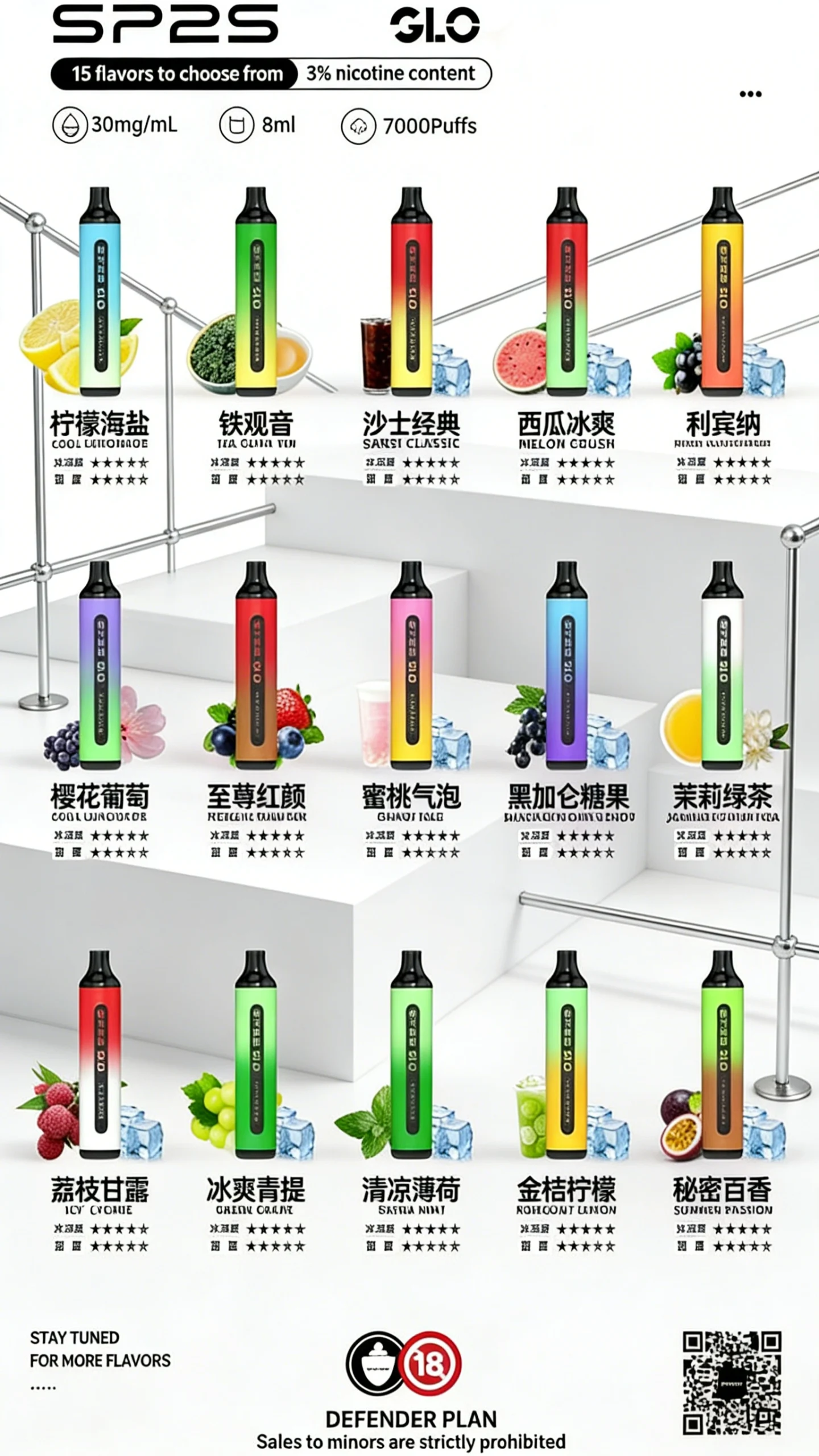 SP2S 拋棄式 產品主圖