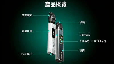 sp2s天王星主機